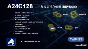 A24C128 可复写僅读存储器 I2C EEPROM